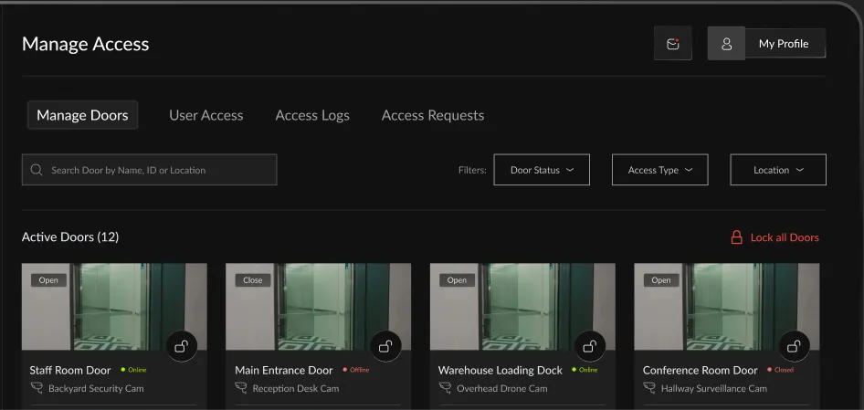 Total Access Control